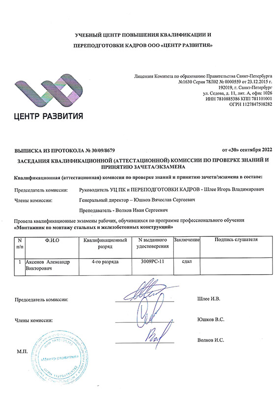 Аттестационный сертификат Аксенова А - подтверждение квалификации